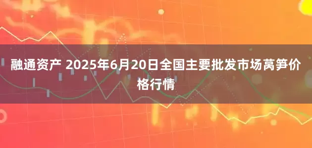 融通资产 2025年6月20日全国主要批发市场莴笋价格行情