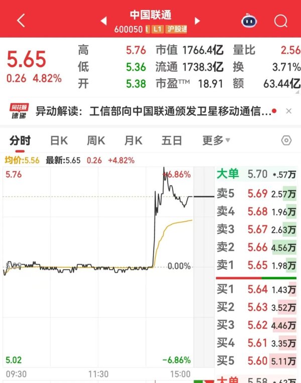 华亿配资 突发利好，600050直线拉升！特斯拉AI官方微博首条内容展示最新人形机器人，机构高频调研股是这几只